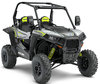 LEDs and Xenon HID conversion kits for Polaris RZR 900 - 900 S