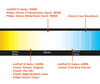 Comparison by colour temperature of bulbs for Fiat Bravo 2 equipped with original Xenon headlights.
