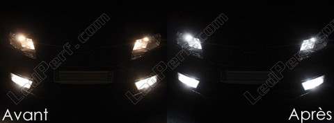 Fog lights LED for Skoda Fabia 3