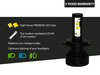 ledkit LED for Derbi Mulhacen 650 Tuning