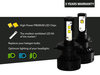 ledkit LED for Piaggio MP3 300 Tuning