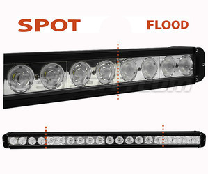 LED Light Bar CREE 200W 14400 Lumens for Rally Car - 4WD - SSV Spotlight VS Floodlight