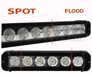 LED Light bar CREE 60W 4400 Lumens for 4WD - ATV - SSV Spotlight VS Floodlight
