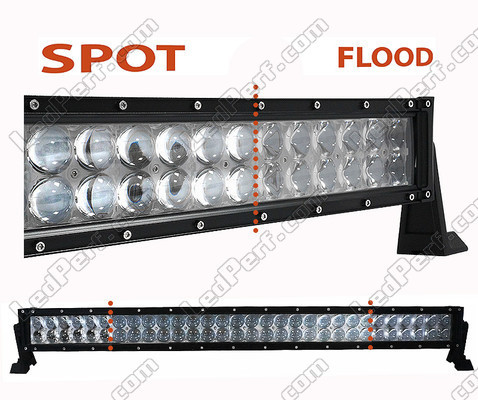 4D LED Light Bar CREE Double Row 180W 16200 Lumens for 4WD - Truck - Tractor Spotlight VS Floodlight