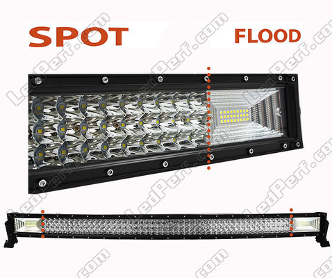 Curved LED Light Bar Combo 240W 19400 Lumens 1022 mm Spotlight VS Floodlight