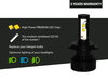 LED bulb LED for KTM EXC-F 250 (2020 - 2023) Tuning