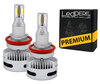 H9 LED bulbs for lenticular headlights